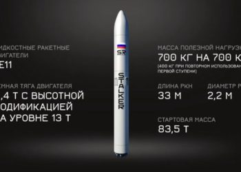 Российская компания Success Rockets представила орбитальную ракету