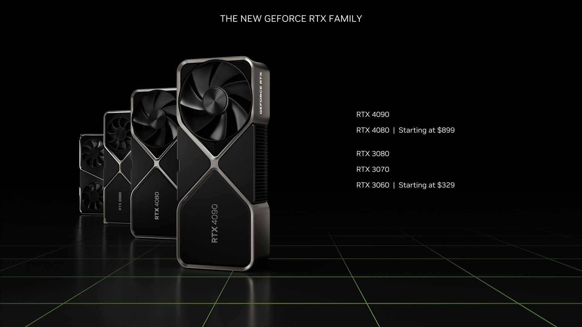 Анонсированы видеокарты Nvidia RTX 4090 и RTX 4080 - HTNews.ru