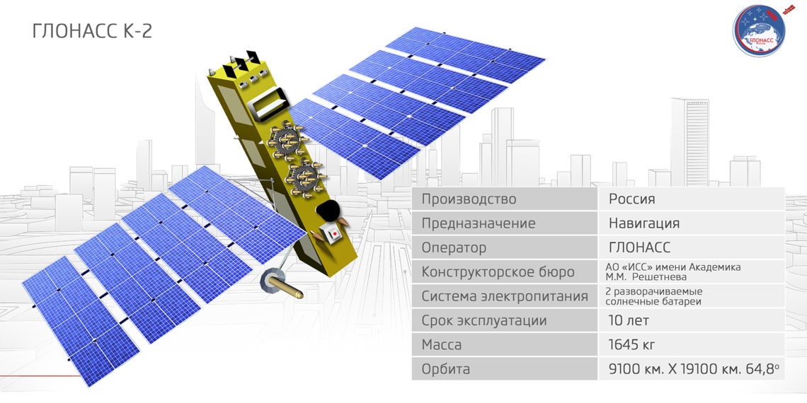 Спутник «Глонасс-К» запущен с аэродрома в Плесецке