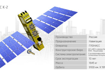Спутник «Глонасс-К» запущен с аэродрома в Плесецке