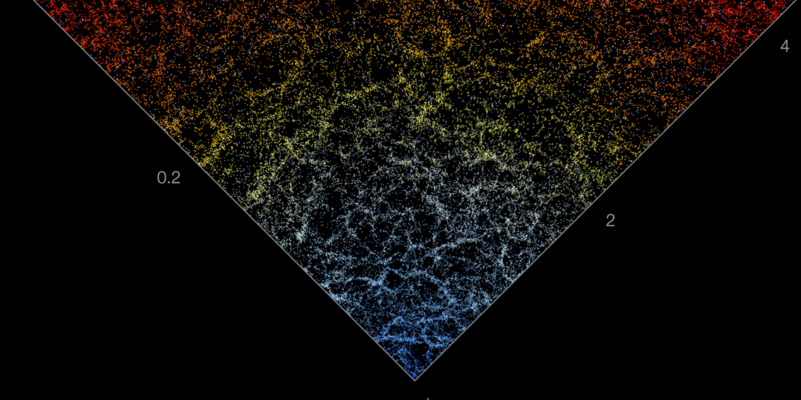 Создана интерактивная карта космоса — от Земли до края Вселенной