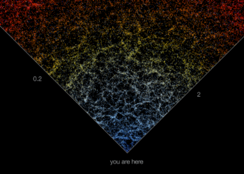 Создана интерактивная карта космоса — от Земли до края Вселенной