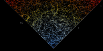 Создана интерактивная карта космоса — от Земли до края Вселенной