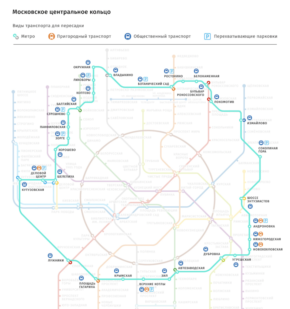 Схема мцко со всеми станциями