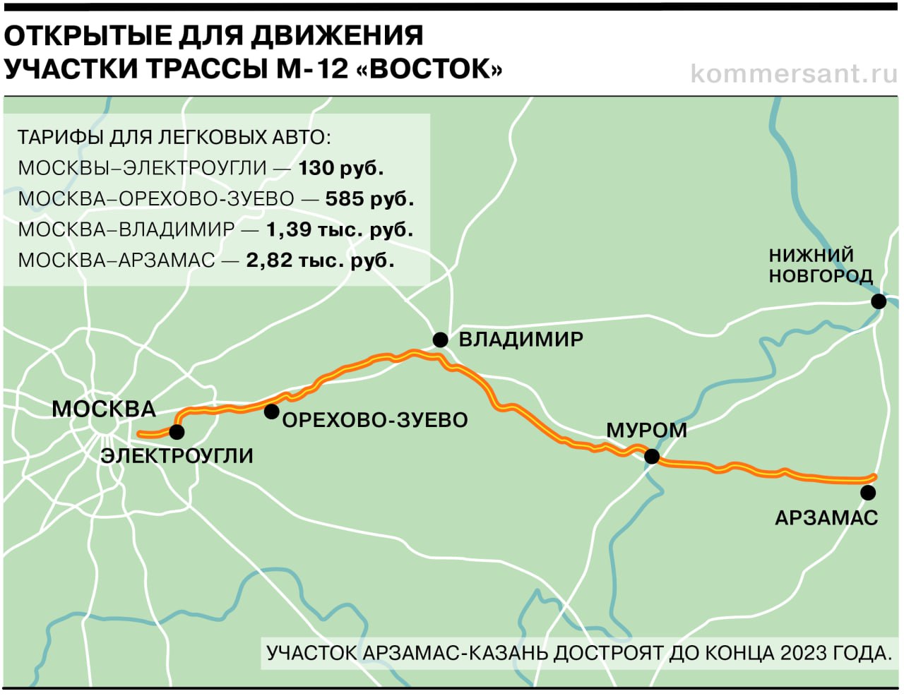 М 12 трасса схема в нижегородской области