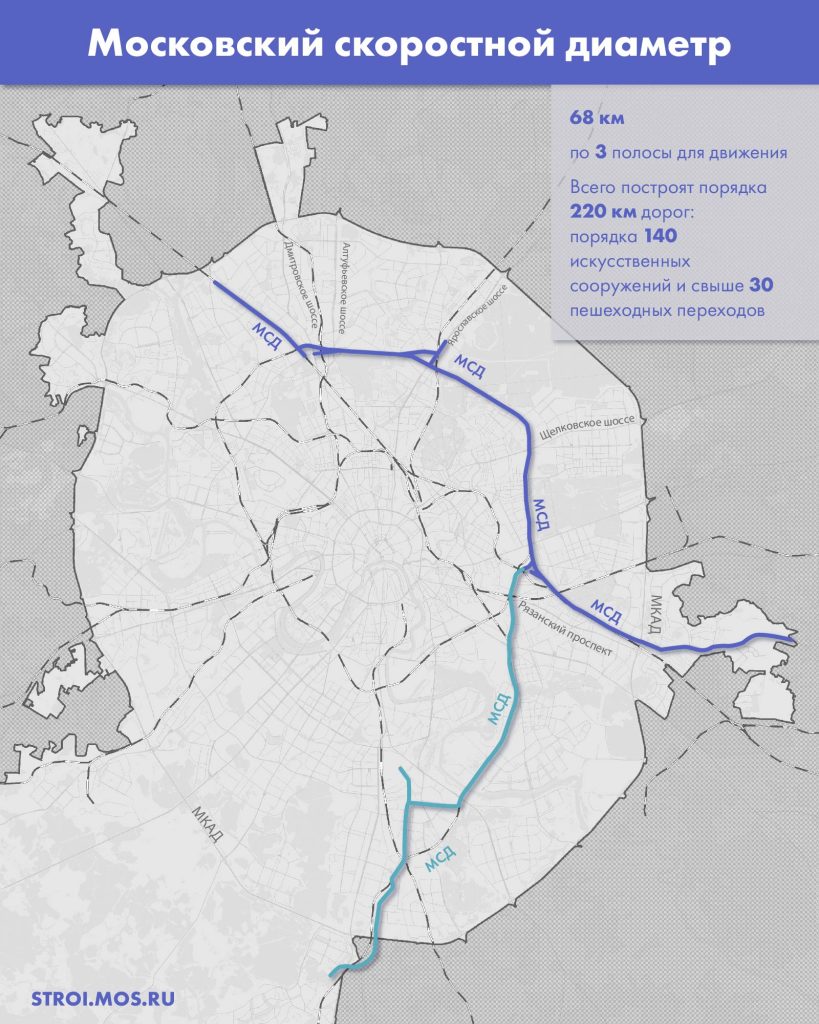 ПРАВИТЕЛЬСТВО МОСКВЫ ПЛАНИРУЕТ НАПРАВИТЬ ТРАНСПОРТНЫЕ ПОТОКИ МНОГОПОЛОСНЫХ АВТОМАГИСТРАЛЕЙ